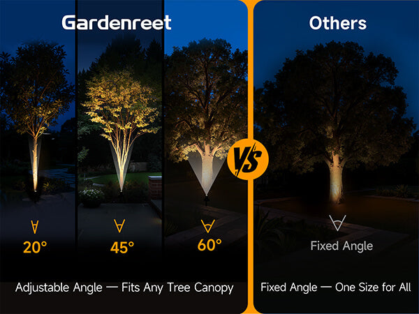Outdoor Solar Spotlights, Adjustable Beam Focus, Separate Panel, LED Warm White & Daylight Selectable - Comparison Mobile 2