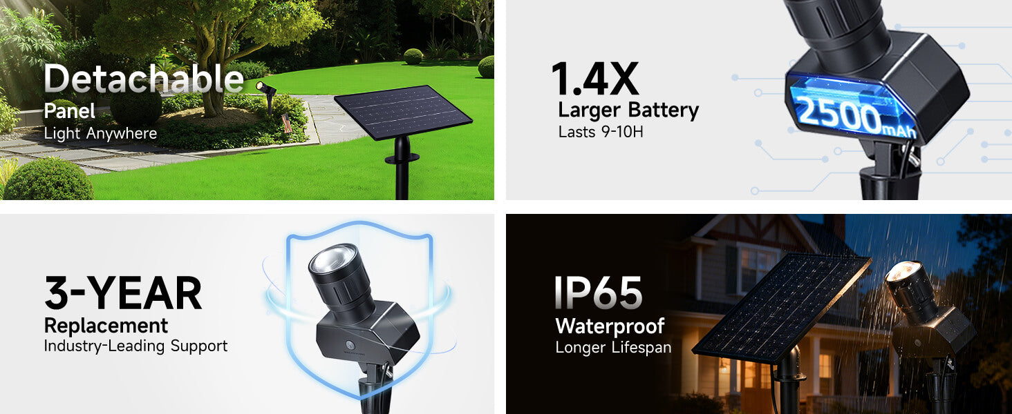 Outdoor Solar Spotlights, Adjustable Beam Focus, Separate Panel, LED Warm White & Daylight Selectable - Features Desktop 2