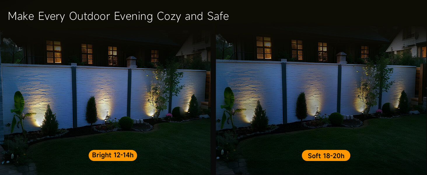 Outdoor Solar Spotlights, Adjustable Beam Focus, Separate Panel, LED Warm White & Daylight Selectable - Application Desktop 2