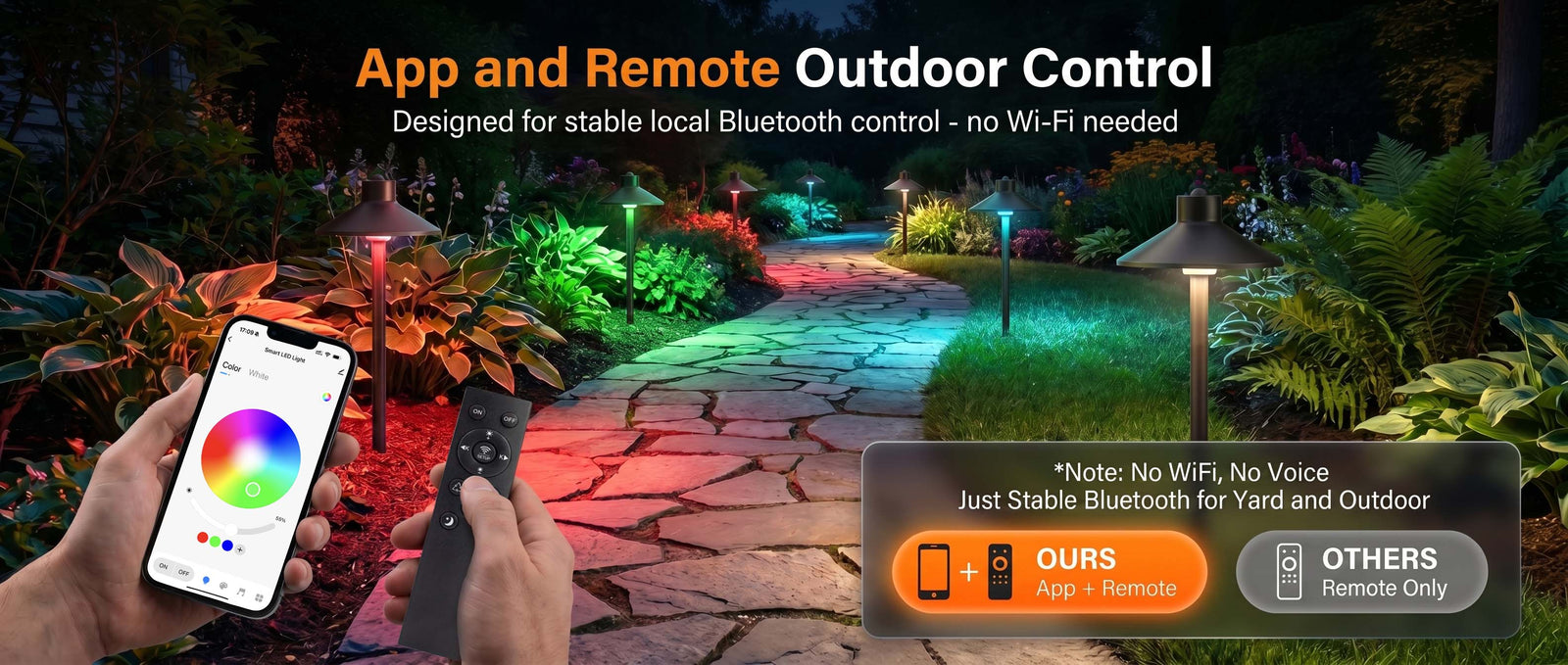 Gardenreet RGBCW Brass Path Light 2 Pack - Lamp Ready 12V Smart Low Voltage LED 2700K-6500K with App & Remote Control (Hat 2408) - Features Desktop 3