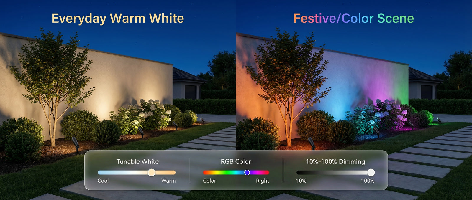 Gardenreet RGBCW Aluminum Spotlight - Lamp Ready 12V Smart Low Voltage LED 2700K-6500K with App & Remote Control (9106) - Features Desktop 1
